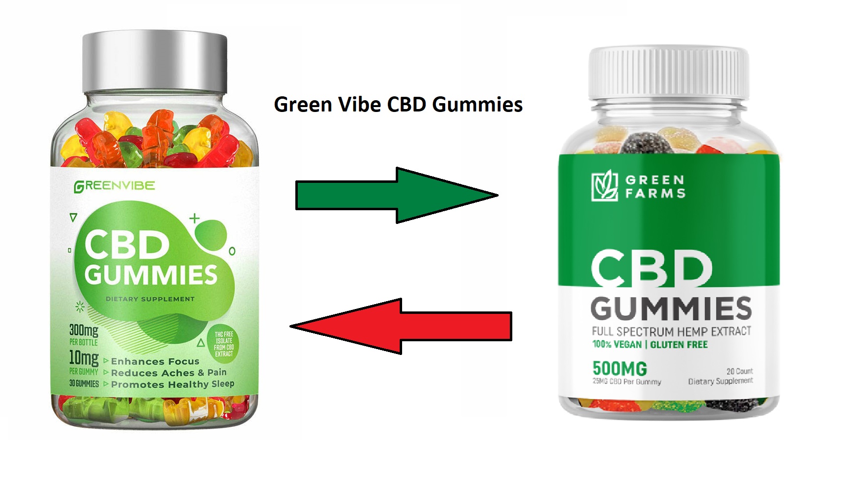 Green CBD Gummies